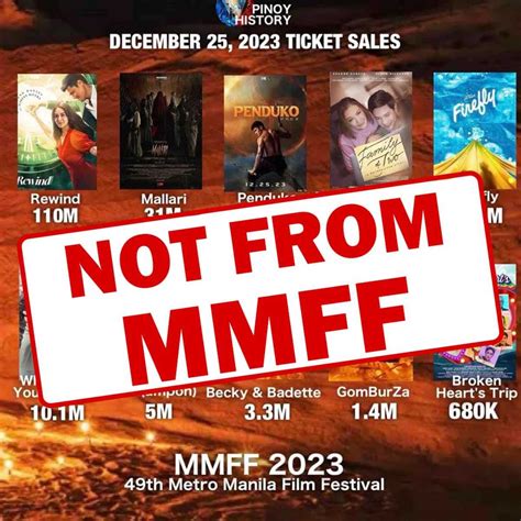 MMFF 2023 Box.